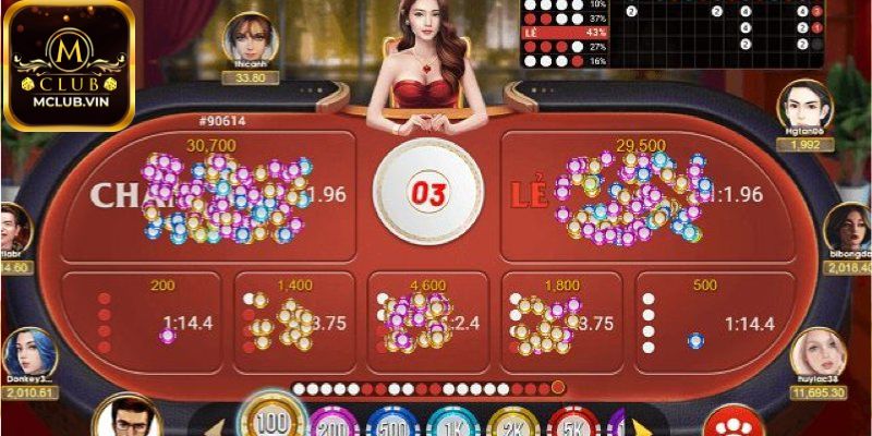 Tài – Xỉu trong Xóc Đĩa MClub