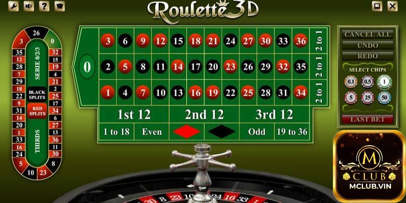 Cao thủ chia sẻ một số mẹo chơi Roulette dễ thắng nhất